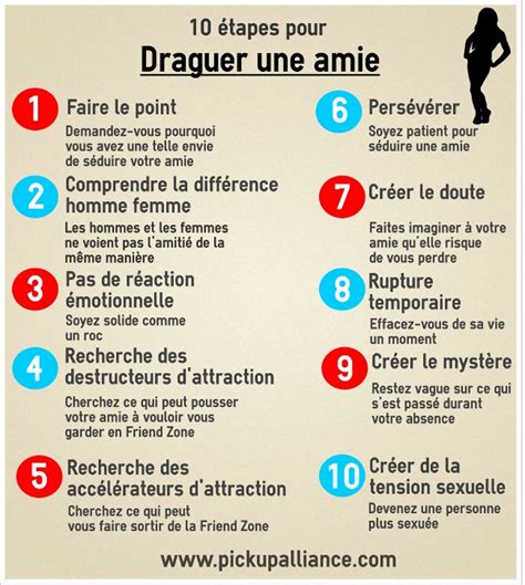 comment draguer sa meilleure amie|Comment séduire une amie : technqiues et conseils pour draguer。